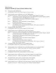 Section H: Mortality & Causes of Death: Medicare Only