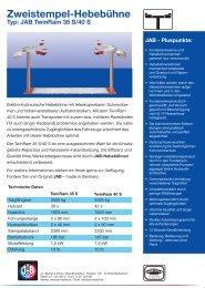 Typ: JAB TwinRam 35 S/40 S - JA - Becker & Söhne