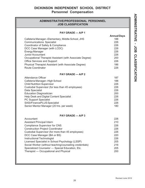 SS3 - Dickinson ISD