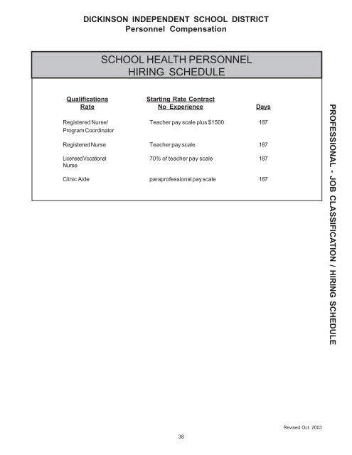 SS3 - Dickinson ISD