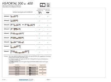 HS-PORTAL 300 u. 400