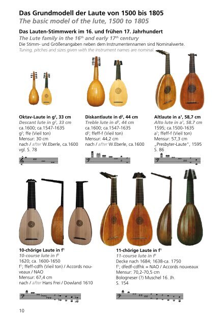 Descant lute sale