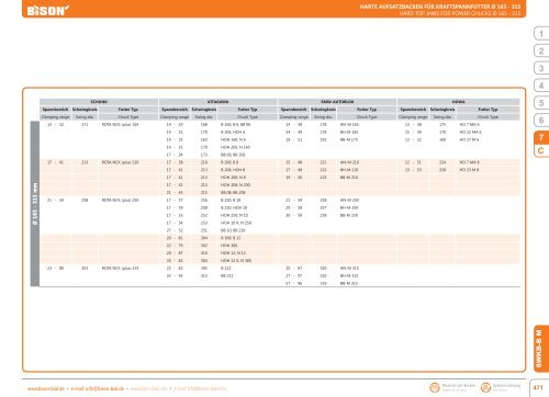 PDF herunterladen - BISON-BIAL