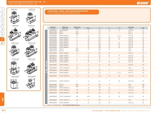 PDF herunterladen - BISON-BIAL