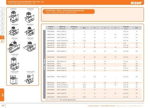 PDF herunterladen - BISON-BIAL