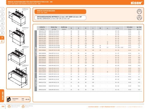 PDF herunterladen - BISON-BIAL