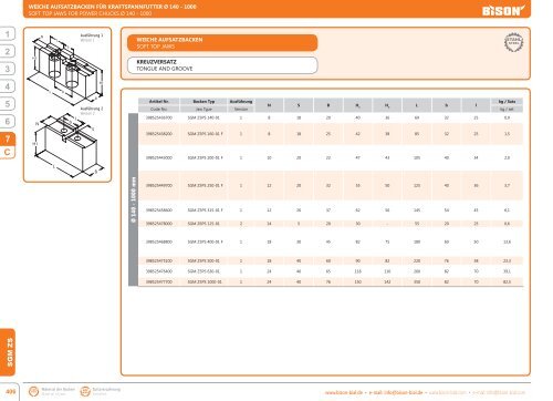 PDF herunterladen - BISON-BIAL