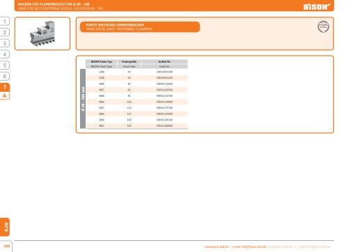 PDF herunterladen - BISON-BIAL