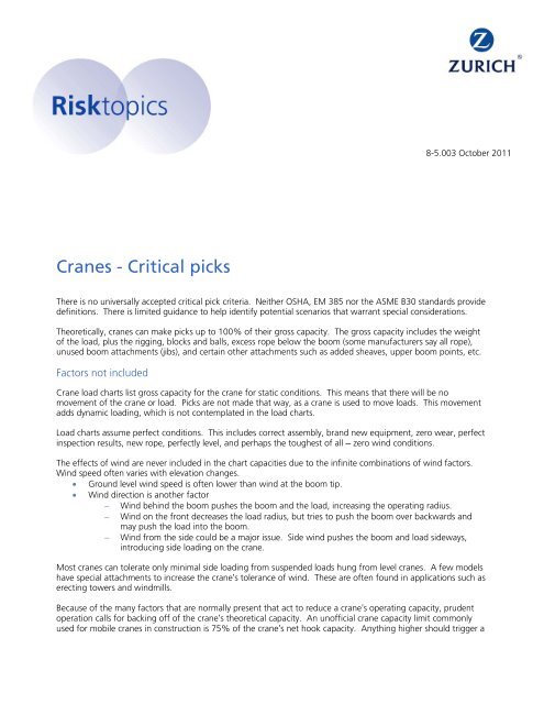 Crane Rigging Charts