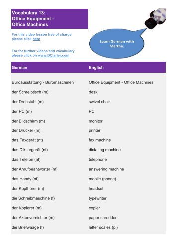 Vocabulary 13: Office Equipment - Office Machines - E-Books