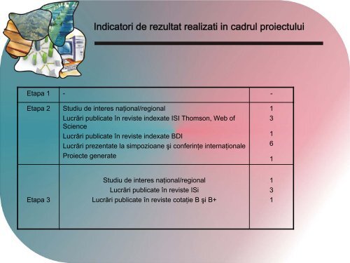 SISTEM INFORMATIC DE CONDUCERE DESTINAT ...