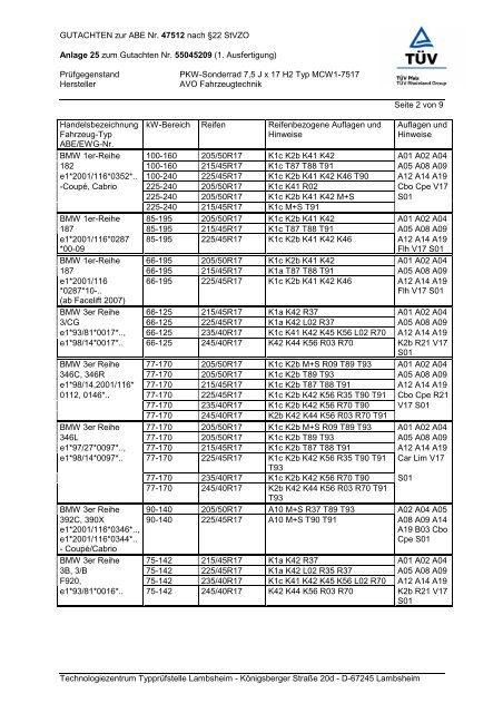 GUTACHTEN zur ABE Nr. 47512 nach Â§22 StVZO Anlage ... - Motec