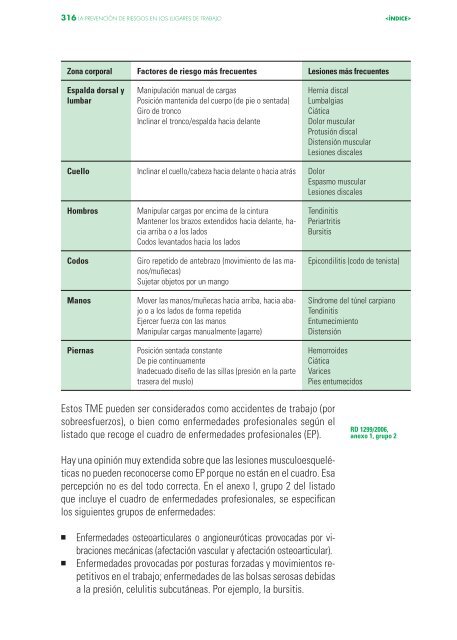 La prevención de riesgos en los lugares de trabajo 2014impresora