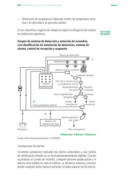 La prevención de riesgos en los lugares de trabajo 2014impresora