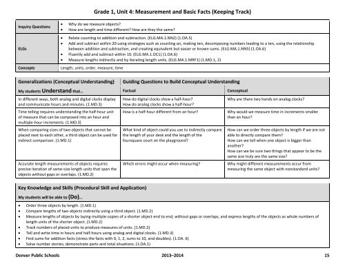 Grade 1,