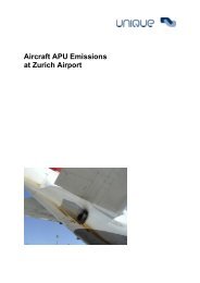 Aircraft APU Emissions at Zurich Airport