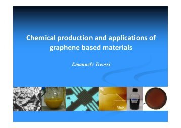 Chemical production and applications of graphene based materials