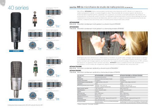 catalog european de produse I romania I Ã¢Â‚Â¬ - Audio-Technica