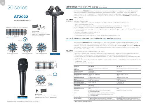 catalog european de produse I romania I Ã¢Â‚Â¬ - Audio-Technica