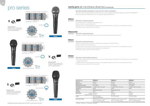 catalog european de produse I romania I Ã¢Â‚Â¬ - Audio-Technica