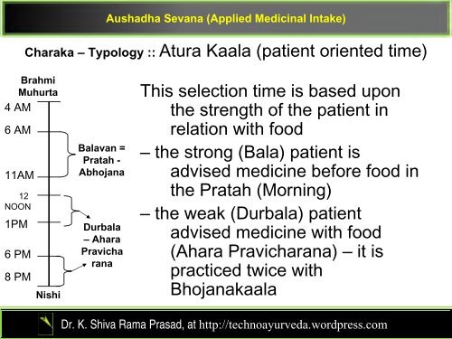 Aushadha Sevana (Applied Medicinal Intake) - Techno Ayurveda