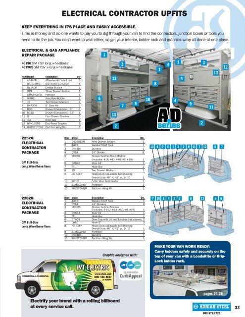 View GM Catalog - Adrian Steel