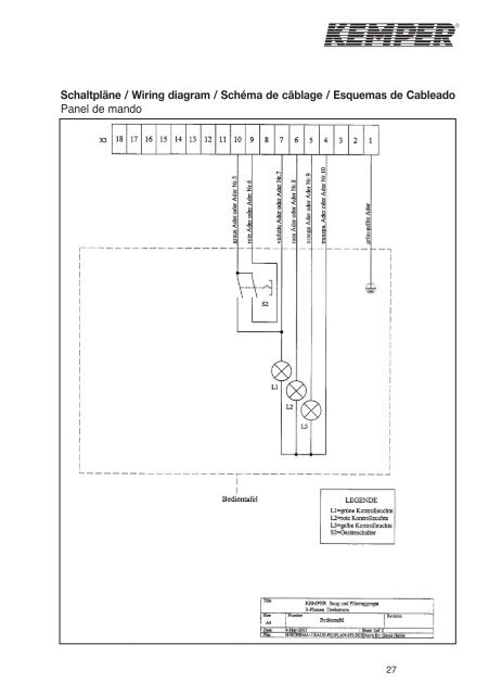 und Filteraggregat - Kemper