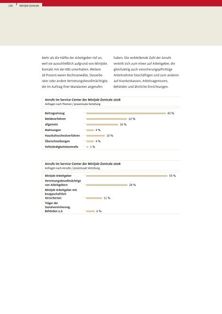Geschäftsbericht 2008 (PDF/2 MB) - Knappschaft-Bahn-See
