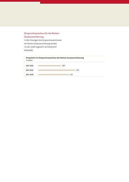 Geschäftsbericht 2008 (PDF/2 MB) - Knappschaft-Bahn-See