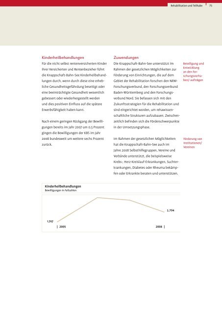 Geschäftsbericht 2008 (PDF/2 MB) - Knappschaft-Bahn-See