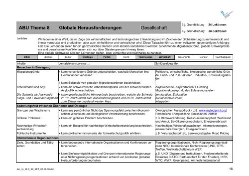 Download Schullehrplan ABU, EFZ - Bildungszentrum Interlaken