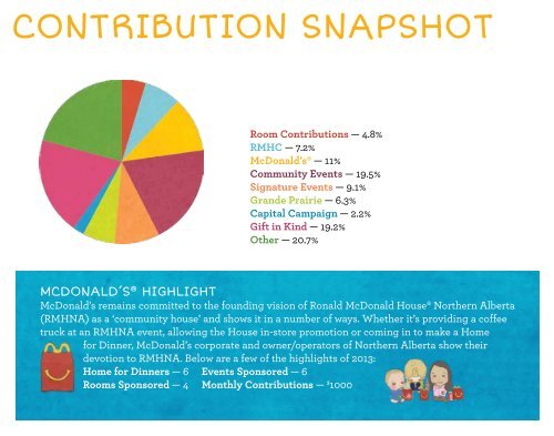 Annual-Report-2014-Compressed