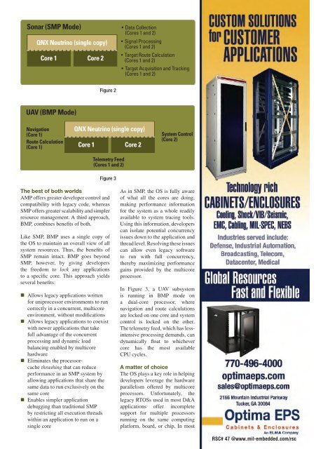 Military Embedded Systems Summer 2006