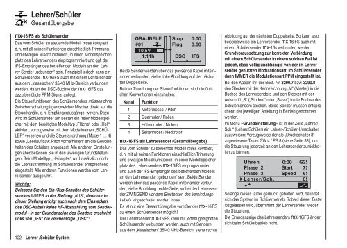 3D-CYLINDER- ROTARY-SELECT - Graupner