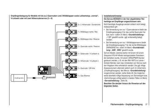 3D-CYLINDER- ROTARY-SELECT - Graupner