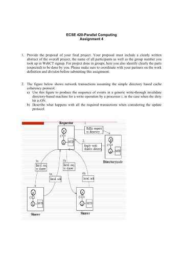 ECSE 420-Parallel Computing Assignment 4 1. Provide the ...