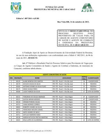 Edital nÂº 087-2011: Resultado Final - CaracaraÃ­ - FundaÃ§Ã£o Ajuri