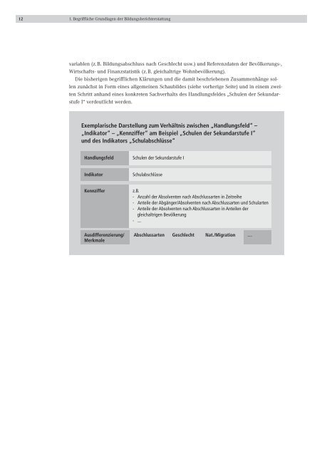 Download (pdf, 3.2MB) - Wegweiser Kommune