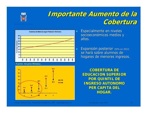 Educación Superior: Sistema y Financiamiento - Universidad del Bío ...