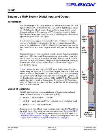 Guide Setting Up MAP System Digital Input and Output - Plexon Inc