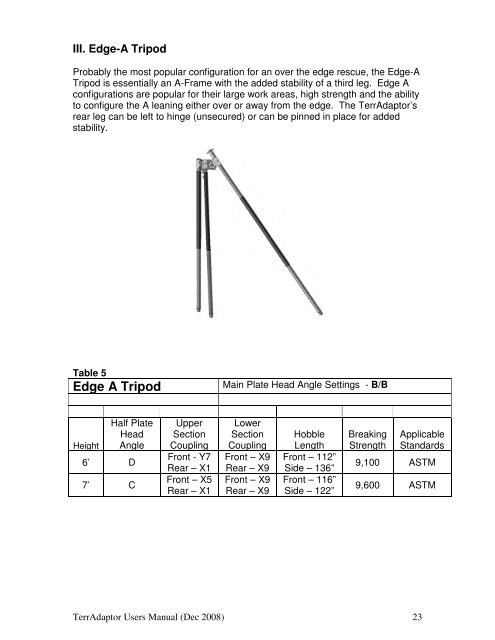 Symmetric Tripod - Rescue Consulting Canada