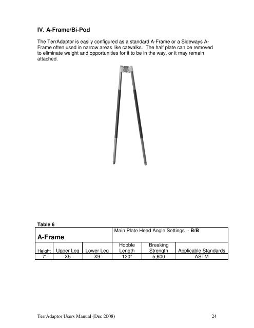 Symmetric Tripod - Rescue Consulting Canada