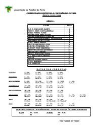 sorteio campeonato distrital 2Âª divisÃ£o - AssociaÃ§Ã£o de Futebol do ...