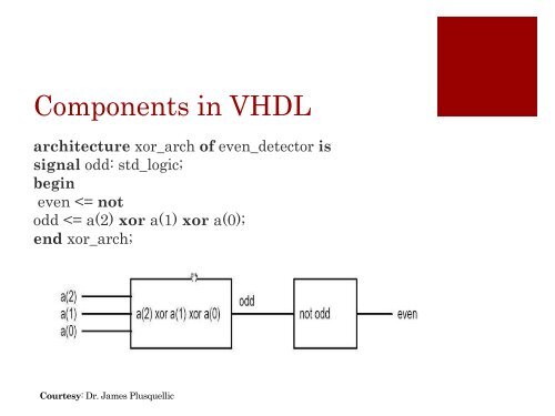 Multiplexer, Encoder and Decoder