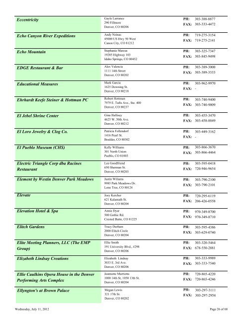 Membership Directory