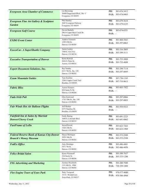 Membership Directory