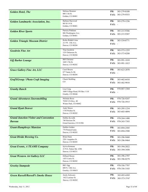 Membership Directory