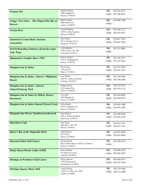 Membership Directory