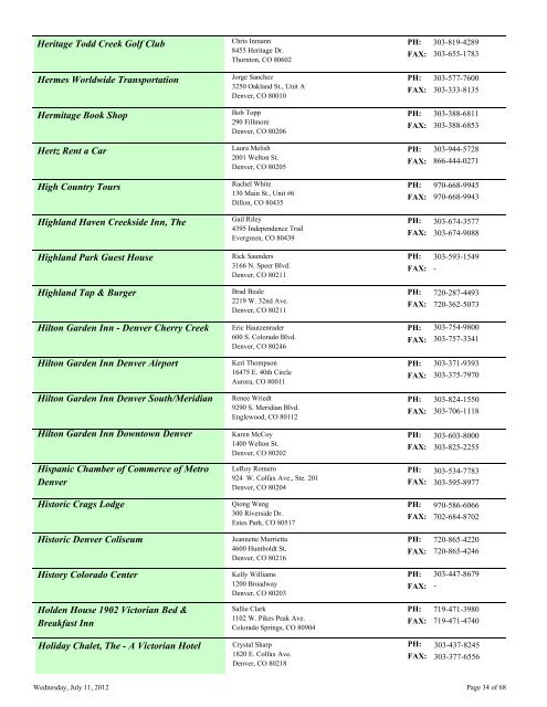 Membership Directory