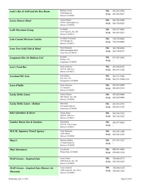 Membership Directory